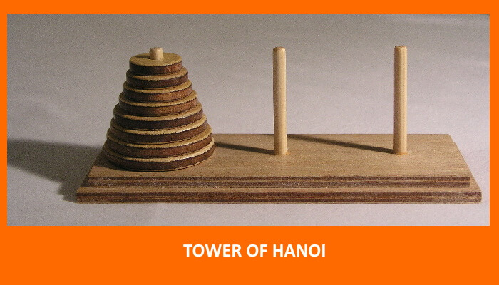 How to solve Tower of Hanoi puzzle