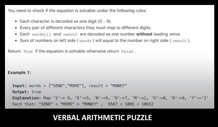 Verbal Arithmetic Puzzles