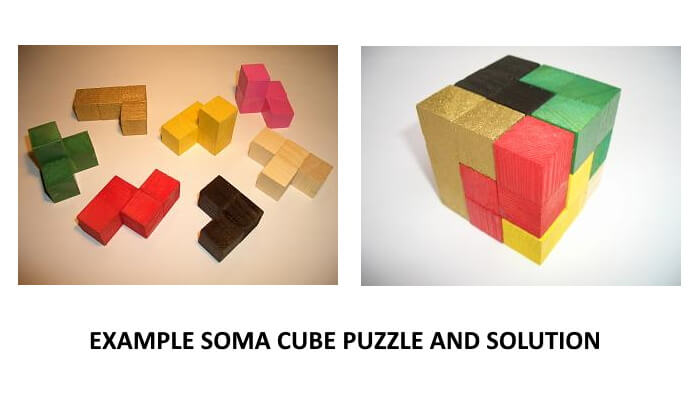 How to solve the soma cube puzzle