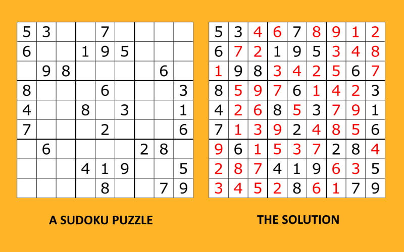 method of solving sudoku puzzles